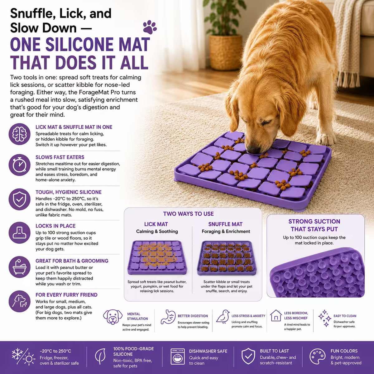 ForageMat Pro Snuffle Mat – Interactive Puzzle Feeder